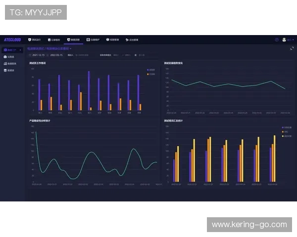 英国公开赛AI分析系统用于转播，为评论员提供实时数据支持