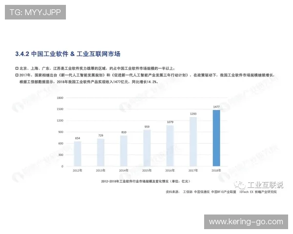 拳击装备产业报告：智能拳套传感器市场年增长率达15%